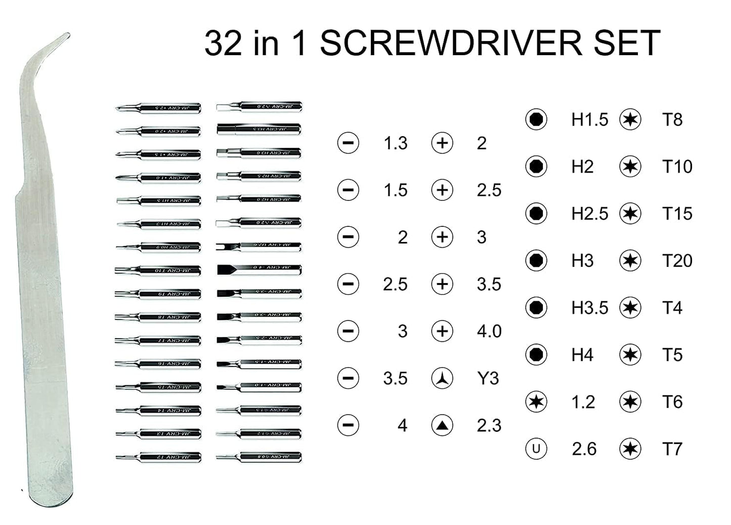 Ultimate Screwdriver Set